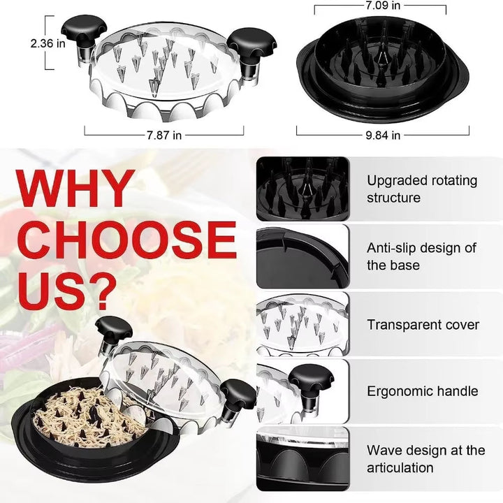 The Chicken Shredder Tool.